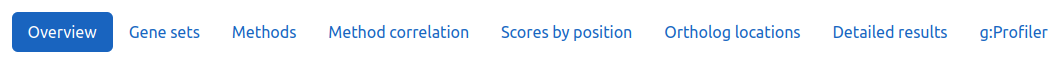 Screenshot of result tabs