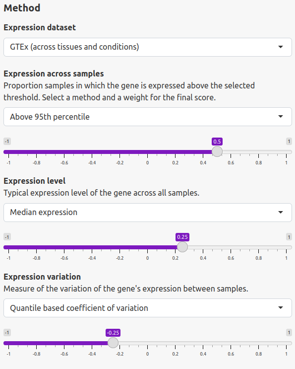 Screenshot of the method parameter controls